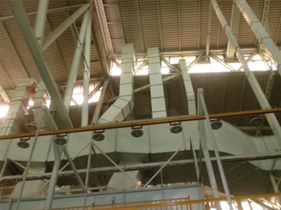 Ducting